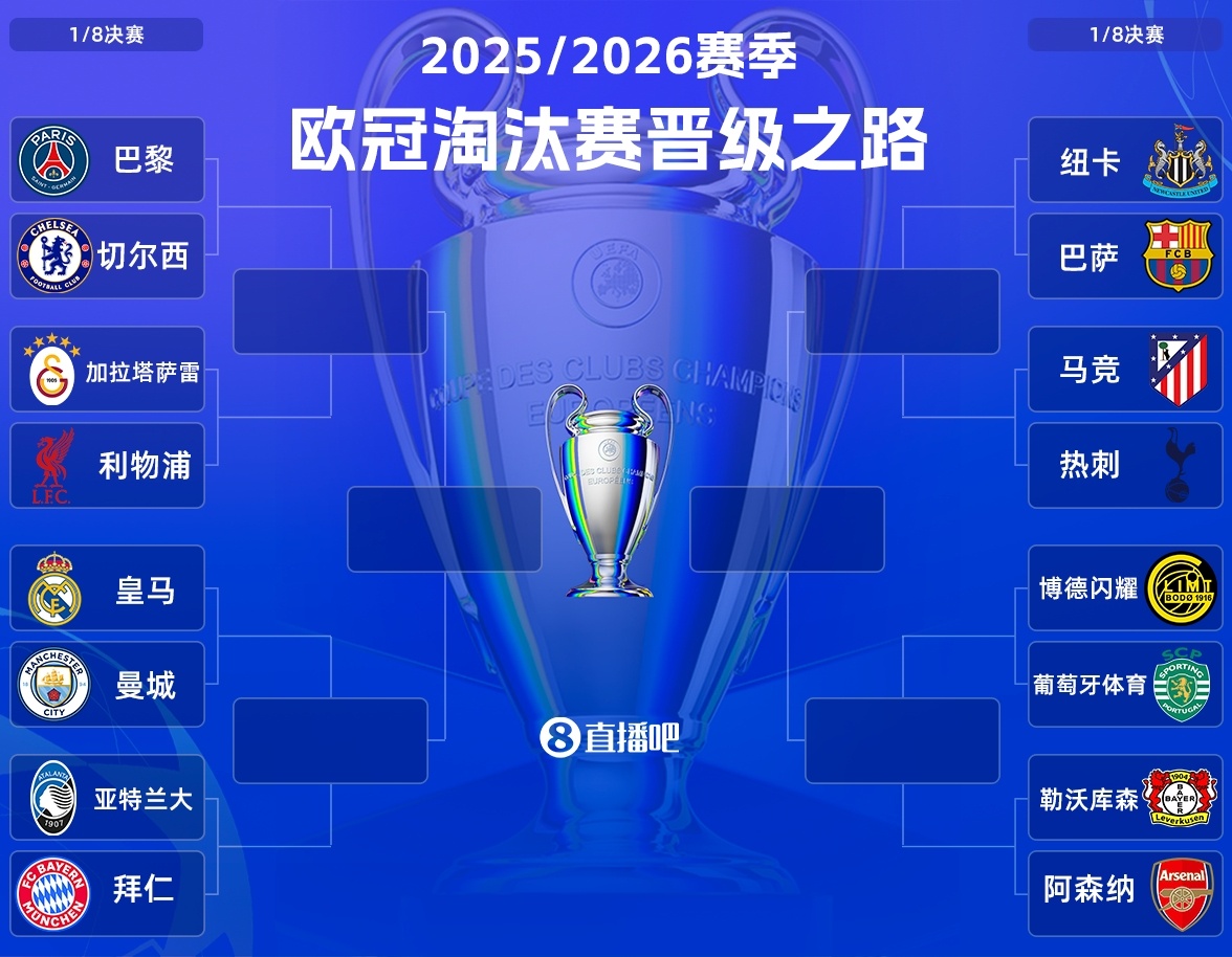 乐鱼-欧冠抽签定乾坤：上半区沦为豪门修罗场，阿尔特塔的机会要来了？